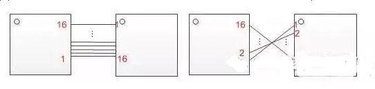 十一條PCB<a href=http://ne86ne.cn/pcb/ target=_blank class=infotextkey>設計</a>經(jīng)驗 讓你受用一生