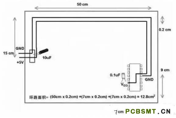 十一條PCB<a href=http://ne86ne.cn/pcb/ target=_blank class=infotextkey>設計</a>經(jīng)驗 讓你受用一生