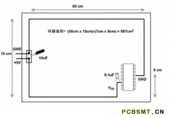 十一條PCB<a href=http://ne86ne.cn/pcb/ target=_blank class=infotextkey>設計</a>經(jīng)驗 讓你受用一生